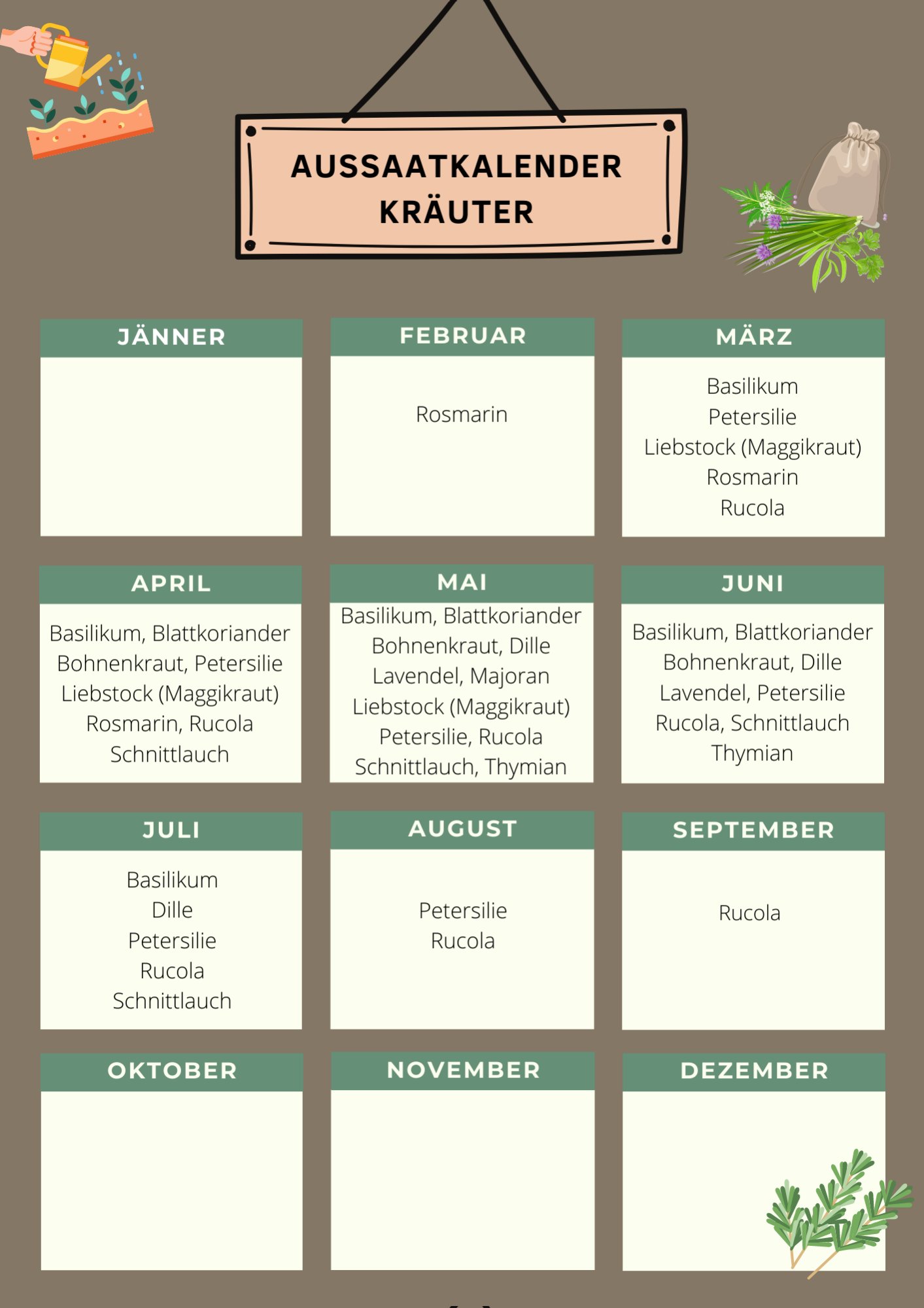 Aussaatkalender Kräuter